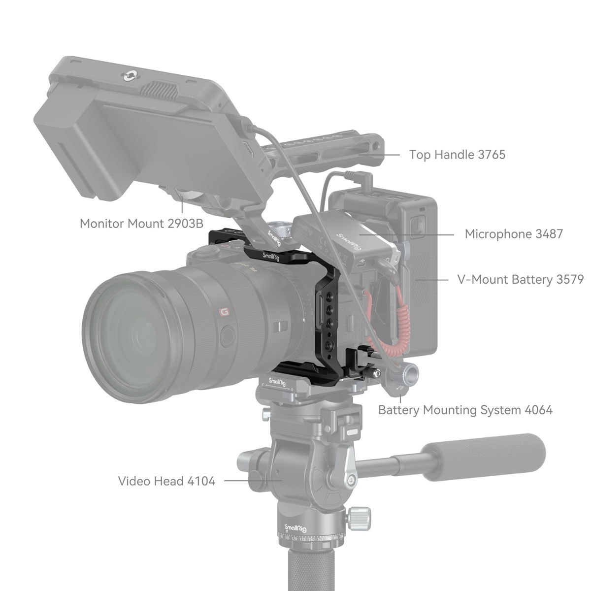 SmallRig 4336 Cage Kit für Sony A6700 | 0000000101031